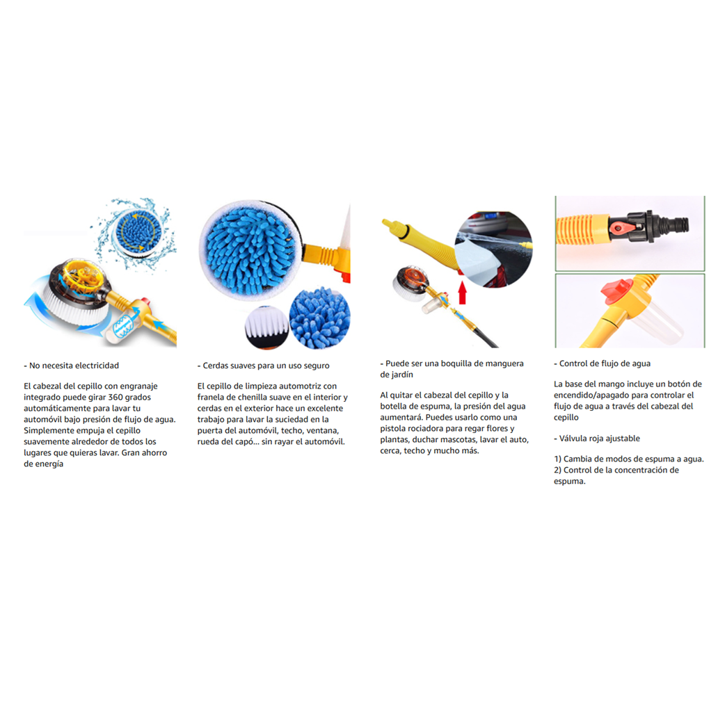 KIT DE LIMPIEZA PARA AUTO 360°